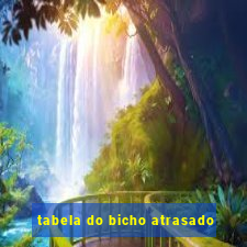 tabela do bicho atrasado